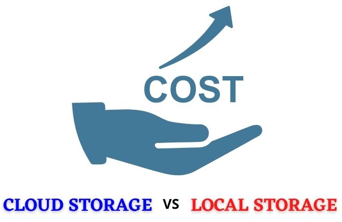 Cloud Storage Vs Local Storage Cost Which one is More Expensive