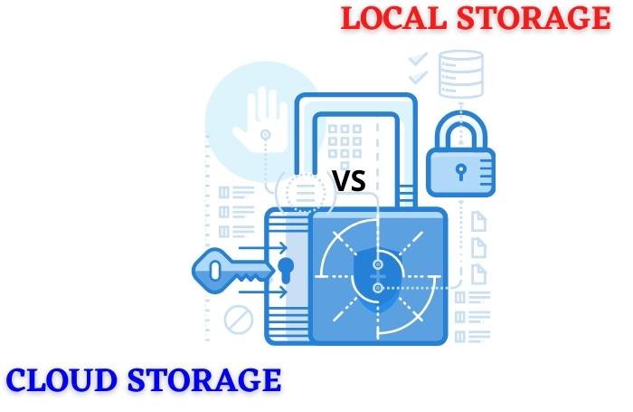 Cloud Vs Local Storage Security and Privacy Risk Factor